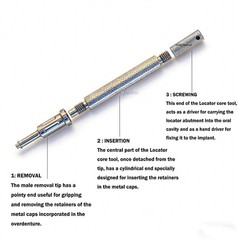 US 3-In-1 Locator Core Tool Insertion Extraction inserts W/Abutment Outer Driver
