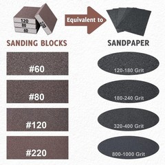8PCS Sanding Sponge, Blocks of 60/80/120/220 Assorted Grits,…