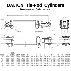 Dalton Hydraulic Cylinders Double Acting Tie-Rod Cylinder 3.5″ Bore x 30″ Stroke