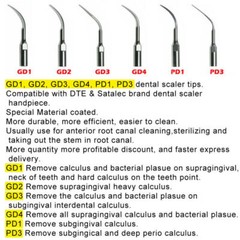 Dental Ultrasonic Piezo Scaler Tips fit EMS SKYSEA / DTE SATELEC CE FDA