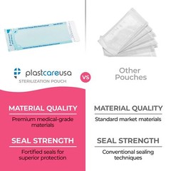 Self Seal Sterilization Pouch 3.5″ X 10″ 200 Per
