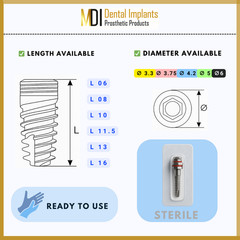 Dental Internal Hex Titanium Component 2.42mm SLA Compatible Lab