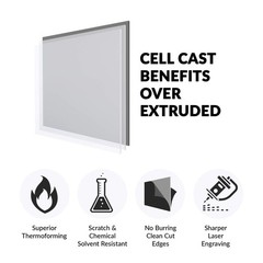 Acrylic Sheet Clear Cast Plexiglass 5 X 7 0.08 Thick 2mm Pack Of 5 Transpar