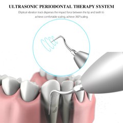 Dental LED Ultrasonic Scaler Scaling & Perio & Endo & Sand blasting & Implant