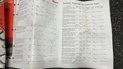 General Electric 1961 Glyptal Paint 7496 Machine Grey Full With Brochure