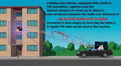 FM Mini Spy Audio Rf Signal Bug Wireless Microphone Transmitter Listening Device