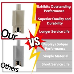 Compact Safety Switch Replacement for Cub Cadet & Kubota – Easy Installation