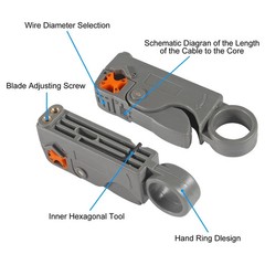 Coax Cable Crimper Tool Kit Coaxial Compression Fitting Red and Metallic