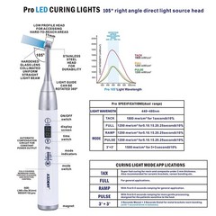Dental Air Flow Teeth Polishing Jet Polisher Hygiene Prophy Handpiece 2/4Holes