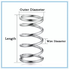 0.7 mm 0.8 mm Wire Dia Compression Springs Stainless Steels Diameter 4mm – 14mm