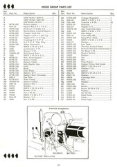 66TE-8 66TE-10 Suburban Tractors Operator Manual Fits Springfield 66TE-12 172-66