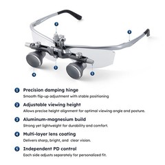 2.5/3.5X Dental Surgical Medical Loupes Magnifier Binocular/LED 5W Headlight