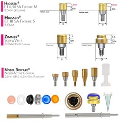 US Dental Locator Abutment Male Caps Kit Fit Hiossen Nobel Zimmer Implant System