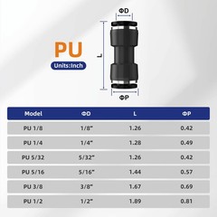 CNZG PNEU 20pcs Air Line Quick Connect Fittings,5/32” OD 4mm 5/32″OD, Black