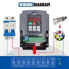 『USA』2200W 2.2KW 110V Water Cooled CNC Spindle Motor& Inverter&Clamp&Pump&Collet
