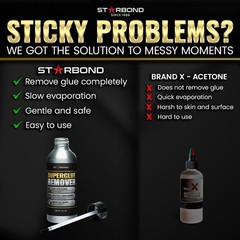 Starbond Super Glue Remover, Dissolves Adhesive & CA Glue, Brush Cap Applicator