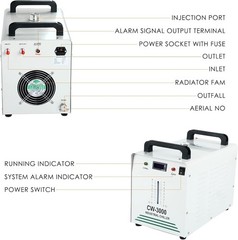 CW-3000 Water Chiller,8L Industrial Water Chiller,Thermolysis Type Water Cool…