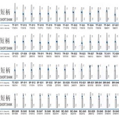 200Pcs/20Packs Dental Diamond Burs FG 1.60mm for High Speed Handpiece 214types