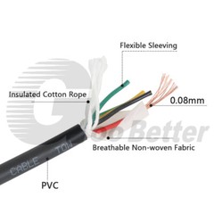 TRVV 2/3/4/5 Core Electrical Flexible PVC Cable Wire 0.2/0.3/0.5/0.75/1/1.5mm²