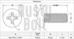 M1.6 x 8mm, Phillips Pan Head Screws, Steel, Nickel Plated