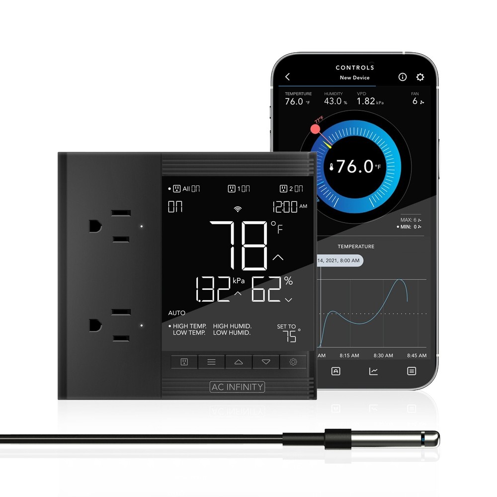 CONTROLLER 75 PRO, Bluetooth + WiFi Smart Outlet Controller for Two Devices