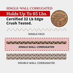 12 X 4 X 4 Corrugated Cardboard Boxes, Long 12″L X 4″W X 4″H, Pack of 25 | Shipp