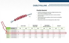 Greenlee 39261 3″ Flexible Mandrel for Cleaning Ducts 2330 lb Capacity