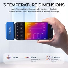 Topdon TC001 Plus Thermal Camera for Android, 256 x 192 IR High Resolution