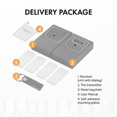 Smart Counter Retail People Counter – Wireless Infrared Visitor Tracking Device