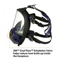 3M Ultimate FX Full Facepiece Reusable Respirator FF-401, Small 4EA/Case