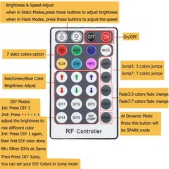JOYLIT 28 Keys LED RF RGB Remote Controler for SMD 3528 small, Silver