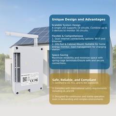 Sungrass Home Energy Monitor-Real Time Electricity Usage Monitor,Power Usage Met