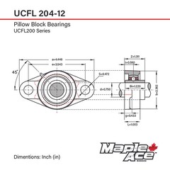 UCFL204-12 R3 Triple-Lip Seal Flange Bearing 3/4″ Bore 2-Bolt Solid (2Pcs)