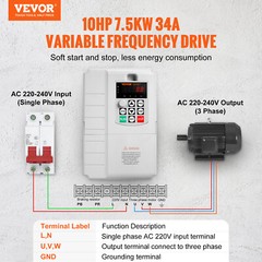 VEVOR 7.5KW 10HP Variable Frequency Drive VFD for 3-Phase Motor Speed Control