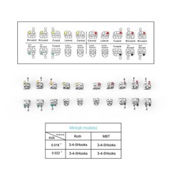20Set AZDENT Dental Ortho MIM Monoblock Brackets Brace Mini Roth/MBT .022/.018