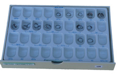 molar bands