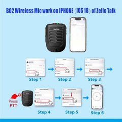 ANYSECU Inrico Wireless PTT Microphone – B01 iOS 63 x 25.6 x 90 cm, Black