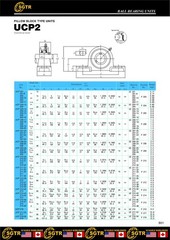 (2 Pack) Premium Heavy Duty UCP205-16 Pillow Block Bearing, 1 inch Bore