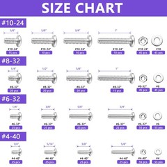 720Pcs Machine Screw Assortment Kit, #10-24#8-32#6-32#4-40 Phillips Pan Head …
