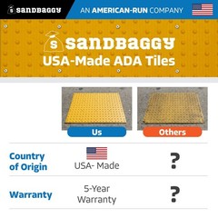 Sandbaggy ADA Warning Pads (USA MADE) – Yellow Surface Mount Truncated Dome Mats