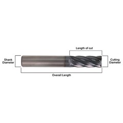 3/8″ 6 FLUTE 3″ Overall Length CARBIDE END MILL – SQUARE END – AlTiN Coated