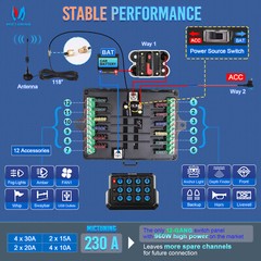 4/6/8/12 Gang Wireless Switch Panel LED Touch Switch Remote Control Circuit Box