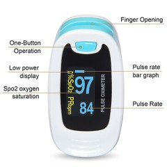 Finger Pulse Oximeter Blood Oxygen SpO2 Monitor Heart Rate Patient Monitor OLED