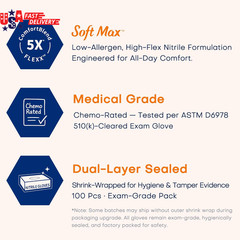 Medical Soft Max™ Nitrile Exam Gloves, 100 Count Latex-Free Powder-Free Non-Ster