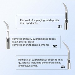 Dental LED High Speed Handpiece/ Ultrasonic Perio Air Scaler Hygienist Handpiece