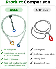 30KN Arborist Friction & Cambium Saver Loop, 12MM Polyester Anchor Cord
