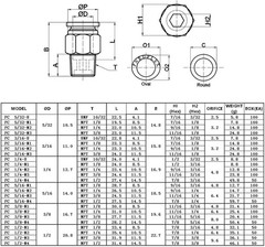 Corrosion-Resistant 1/2″ OD x 1/4″ NPT Pneumatic Connector – Quick Release