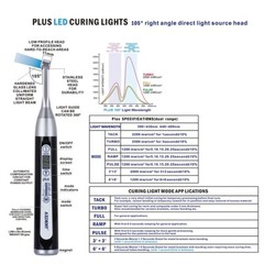 AZDENT Dental Wireless LED 1 Second Curing Light Resin Lamp Curing High Power
