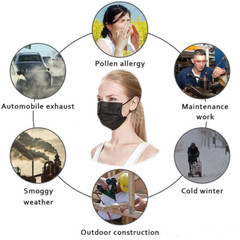 Face Mask Disposable Non Medical Surgical 3-Ply Earloop Mouth Cover [50/100 PCS]