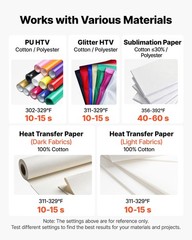 VEVOR Heat Press Machine 12 x 15 in Sublimation Press Machine for T-Shirts Bags